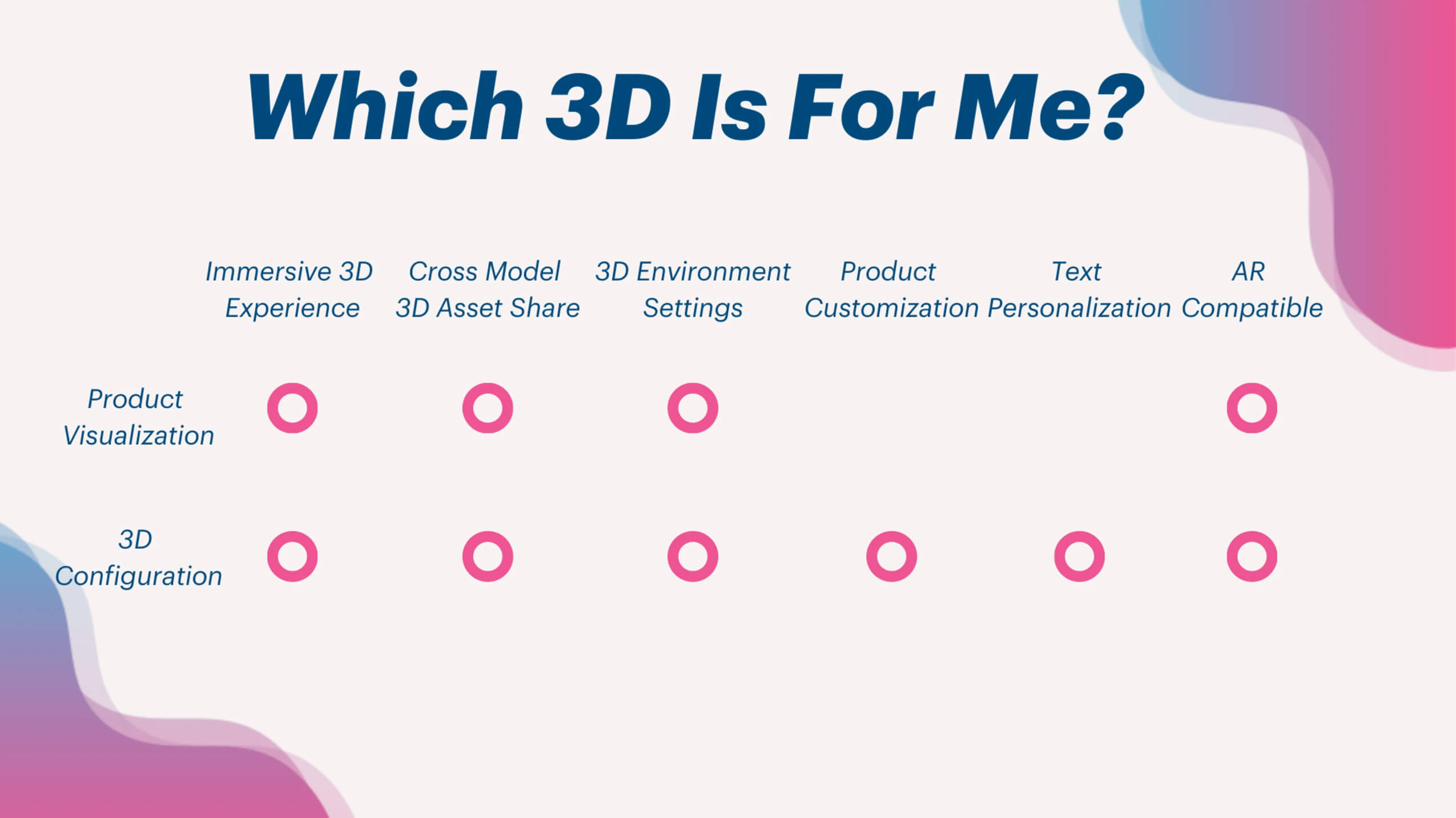 Dopple-Blog-Product-Visualization-Versus-3D-Configuration-Image-3